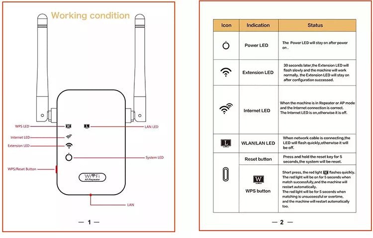 усилване-на-wifi-сигнал-Atron усилване-на-wifi-сигнал-Atron